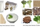 Calcium: Aliments et sources naturelles, Rôle et tout ce que vous devez savoir Calcium: Aliments et sources naturelles, Rôle et tout ce que vous devez savoir