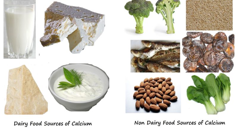 Calcium - Rôle, sources alimentaires et suppléments