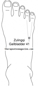 Emplacement du point "Zu Ling Qi" : Sur le dessus du pied, entre le dernier et l'avant-dernier orteil.